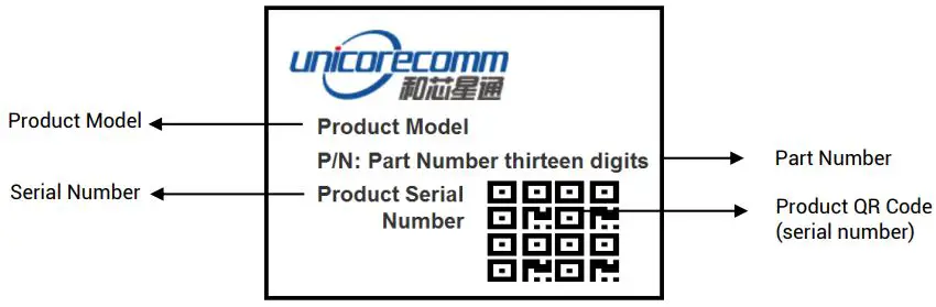 unicore UM220-INS Series Multi-GNSS Integrated Navigation and Positioning Module-fig16