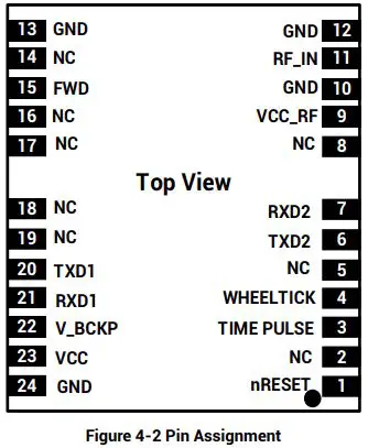 unicore UM220-INS Series Multi-GNSS Integrated Navigation and Positioning Module-fig6
