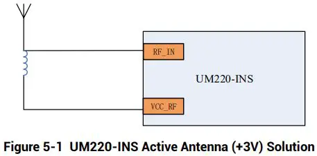 unicore UM220-INS Series Multi-GNSS Integrated Navigation and Positioning Module-fig8