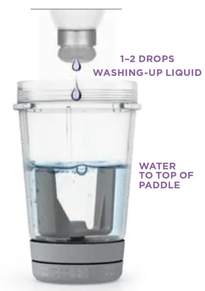 NINJA CB100UK Power Nutri Blender 2-in-ninjakitchenu