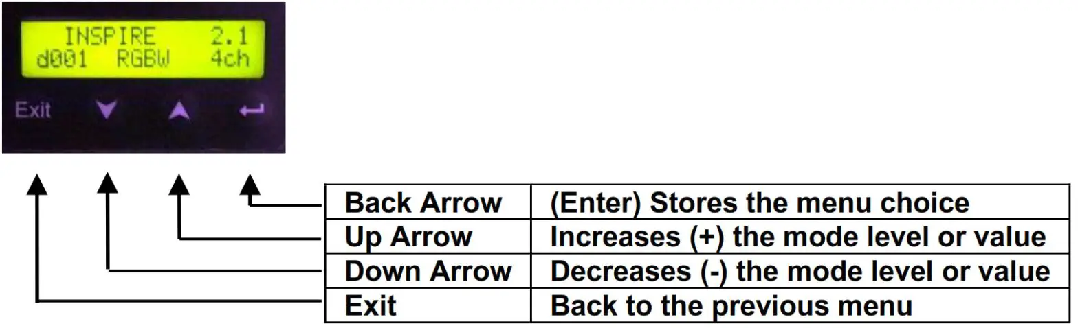 Chroma-Q 632-0705 Inspire Mini RGB + W LED House Light - fig