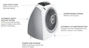 VORNADO AVH10 Whole Room Heater - SAFETY FEATURES