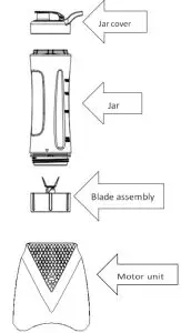anko Blender BL9005-KNOW YOUR BLENDER