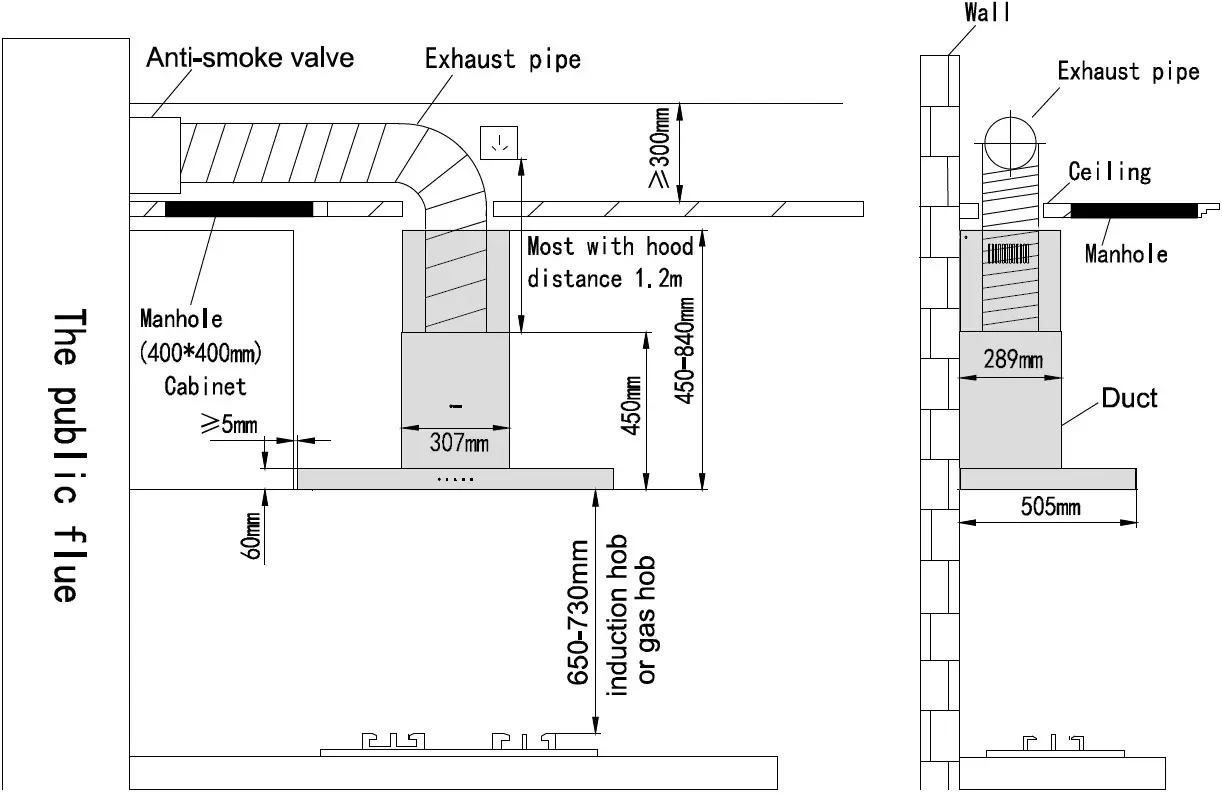 Machine Installation Size Map 01