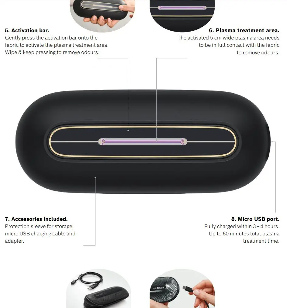 BOSCH 7637148 FreshUp Plasma Textile Refresher User Guide - Product Overview