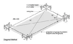 Tamarack S-TSP-GMKT-F3 Solar Ground Mount- Post Layout 2