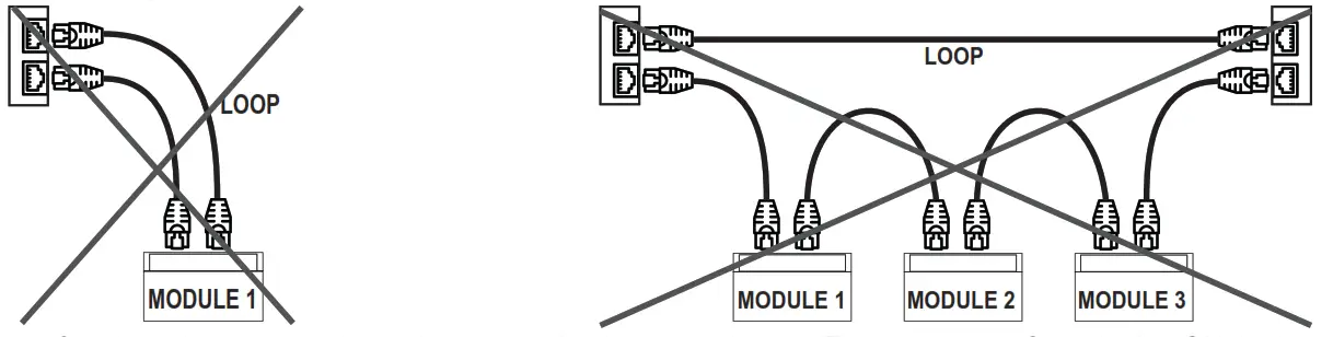 SENECA R 32DIDO 3 Phase Energy Power Meter with Universal Input - ETHERNET CONNECTION 1