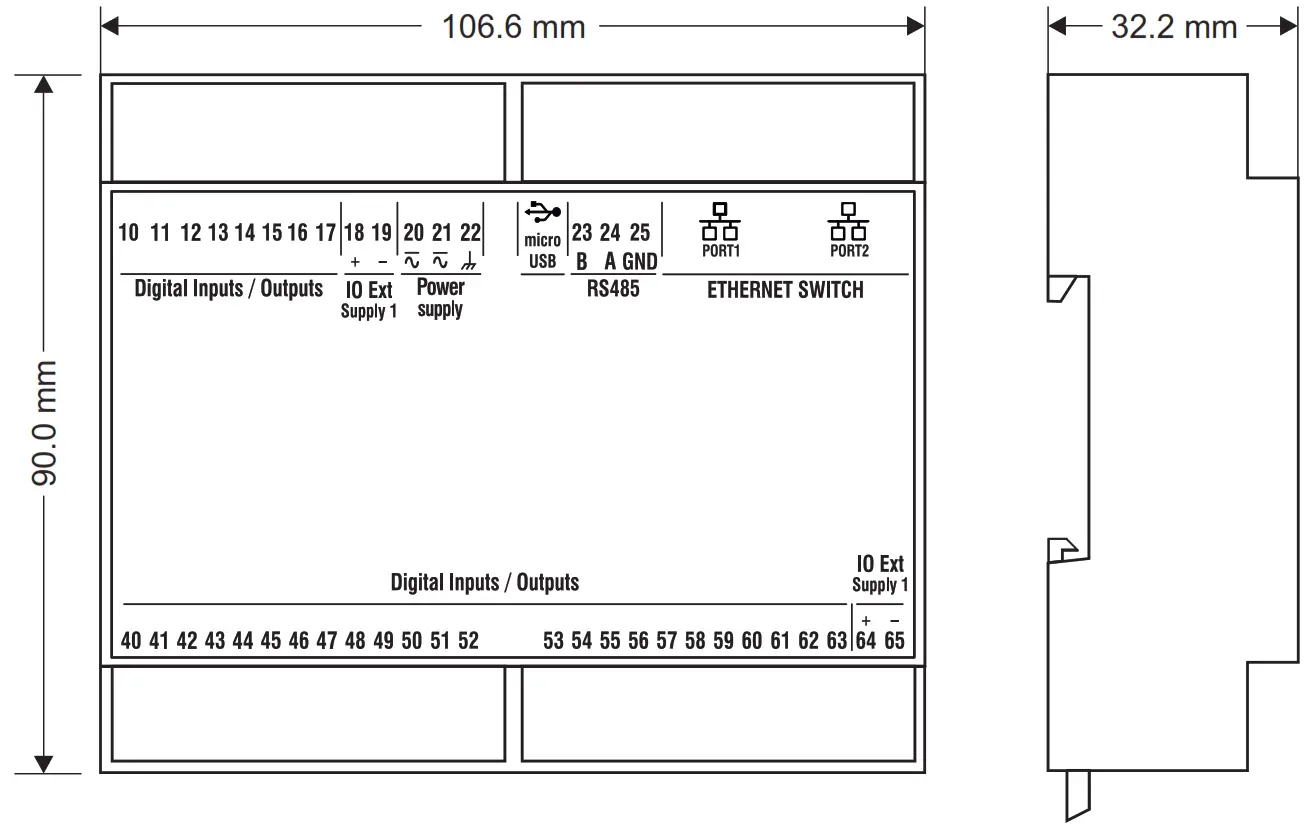 SENECA R 32DIDO 3 Phase Energy Power Meter with Universal Input - MODULE LAYOUT
