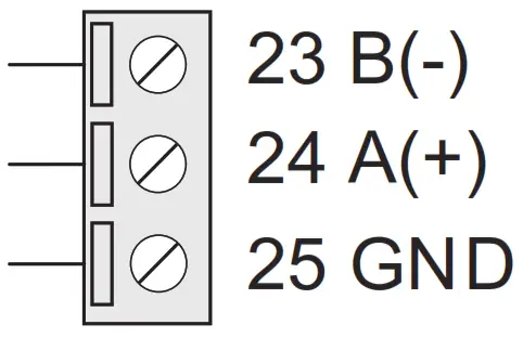 SENECA R 32DIDO 3 Phase Energy Power Meter with Universal Input - SERIAL PORT