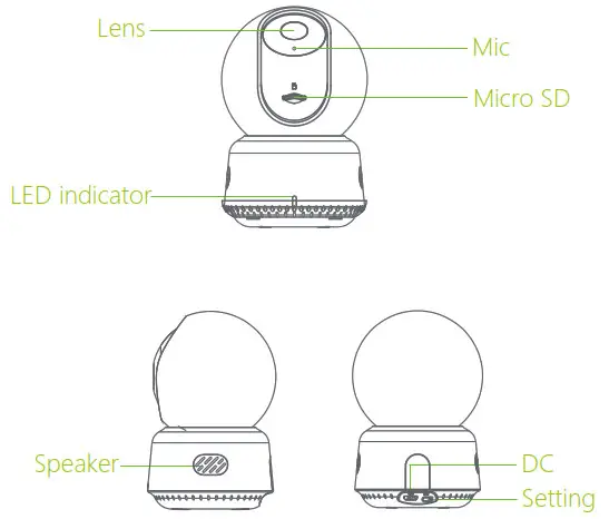 Apical 19206 Wireless IP Camera - ID instruction