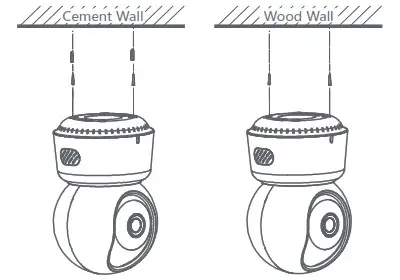 Apical 19206 Wireless IP Camera - Installation instruction 2