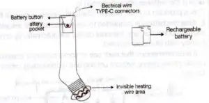 Shenzhen Dream Made Business Trade PB 01 3D Loop Heating Stockings - figure 6