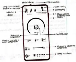 Shenzhen Dream Made Business Trade PB 01 3D Loop Heating Stockings - figure 9
