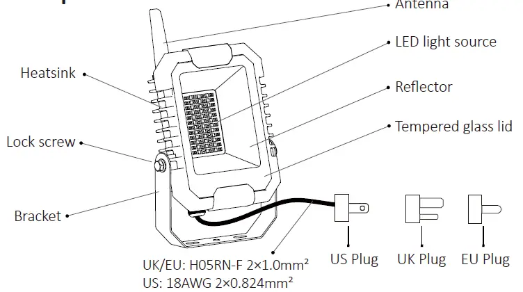 novostella NTF71 Smart LED Flood Light User Guide fig 1