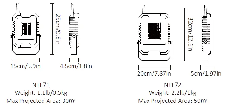 novostella NTF71 Smart LED Flood Light User Guide fig 2