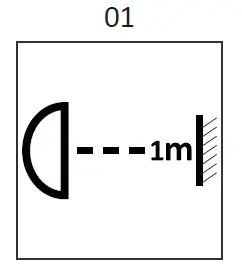 novostella NTF71 Smart LED Flood Light User Guide fig 5