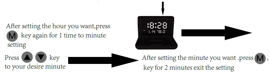 Cj Global 10WCHA Wireless Charging Alarm Clock FIG 3