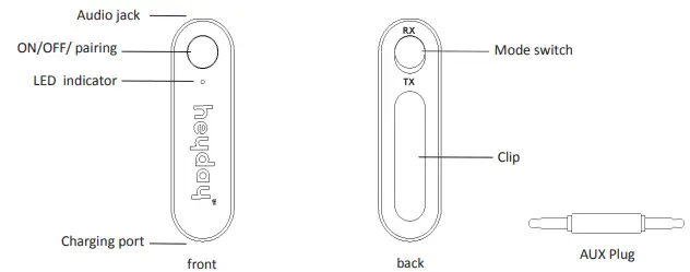 Tt Innovation Technology TT2302 Heyday Bluetooth Transmitter Receiver fig2