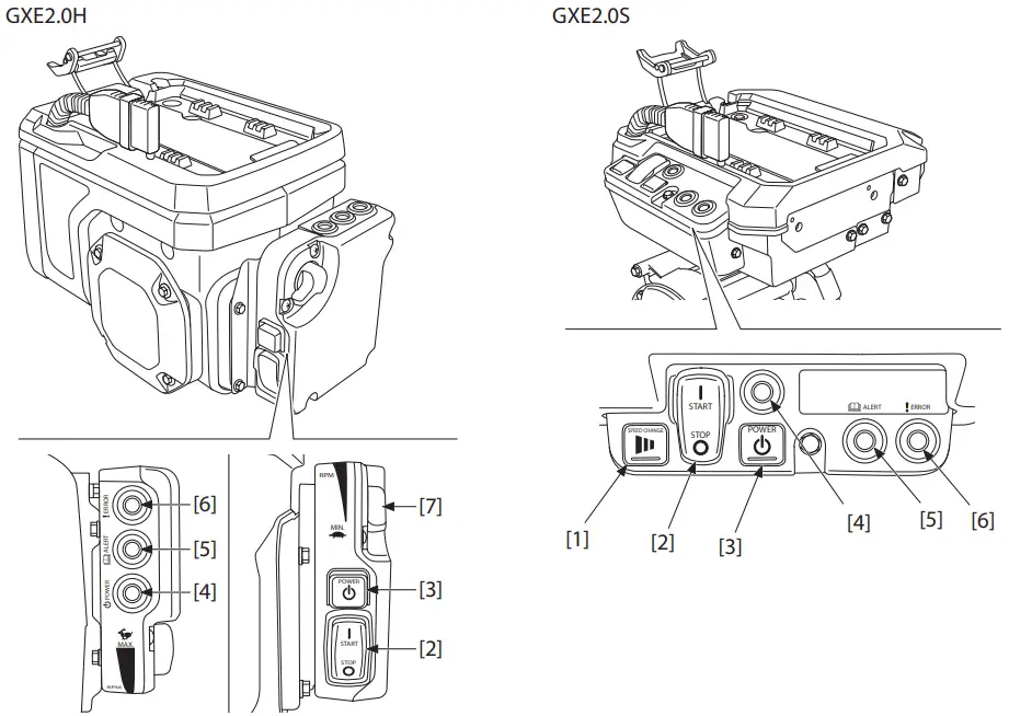 HONDA G E2 0H Electric Power Unit-fig3