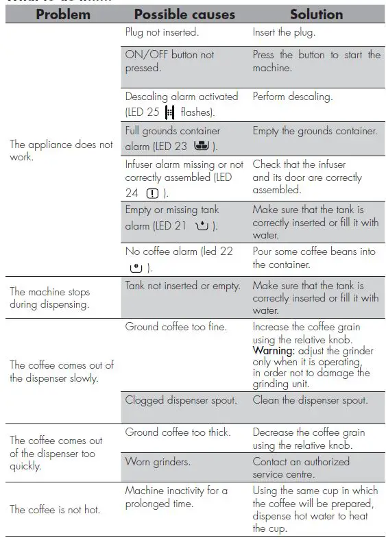 smeg BCC02 Fully Automatic Coffee Machine 6