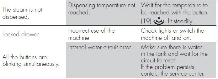 smeg BCC02 Fully Automatic Coffee Machine 7