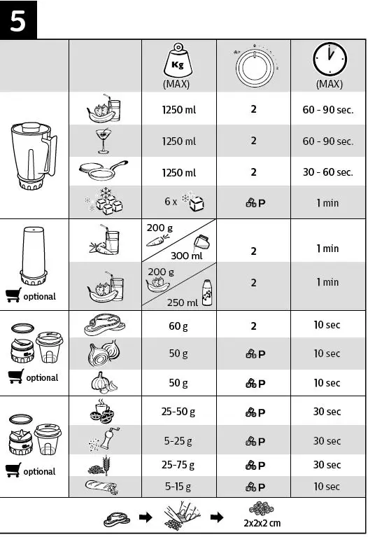 PHILIPS 3000 Series Blender HR2191 FIG-6
