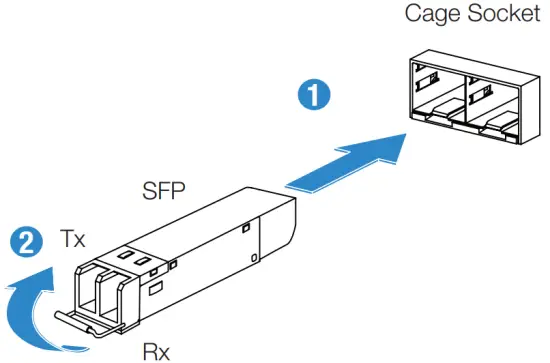 install an SFP transceiver