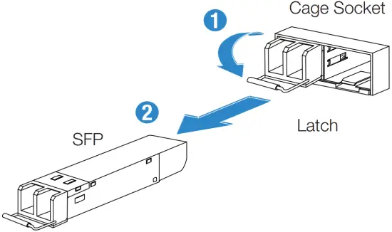remove an SFP transceiver