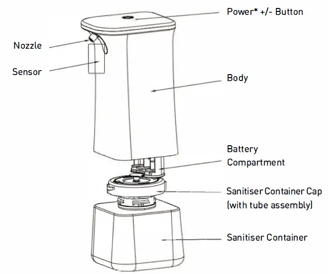 KENT Touchless Sanitier Dispenser fig 1