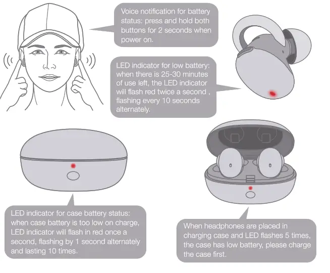 1MORE E1026BT True Wireless In Ear Headphones - battery