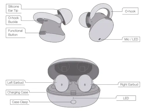 1MORE E1026BT True Wireless In Ear Headphones