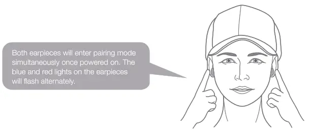 1MORE E1026BT True Wireless In Ear Headphones - head phon