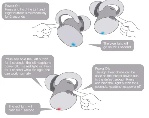 1MORE E1026BT True Wireless In Ear Headphones - power