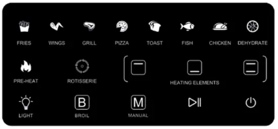 INSTRUCTIONS FOR PRESET USE
