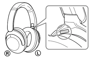 SONY YY2951 Wireless Noise Cancelling Stereo Headset - Product Overview