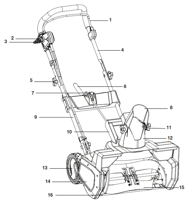 SNOWJOE SJ624E 21 Inch Electric Snow Thrower - Electric Snow Thrower