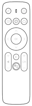 Main S2 Remote Control
