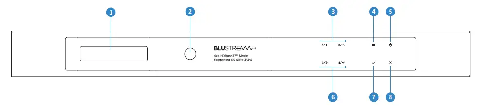BLUSTREAM HMXL44CS-KIT 4x4 HDBaseT CSC Matrix Kit FIG 1
