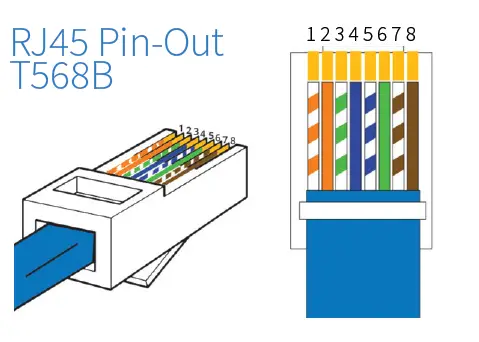 BLUSTREAM HMXL44CS-KIT 4x4 HDBaseT CSC Matrix Kit FIG 10