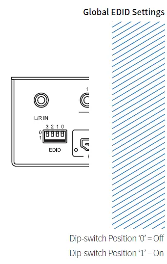 BLUSTREAM HMXL44CS-KIT 4x4 HDBaseT CSC Matrix Kit FIG 17