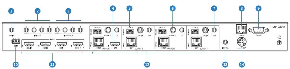 CBLUSTREAM HMXL44CS-KIT 4x4 HDBaseT CSC Matrix Kit FIG 2