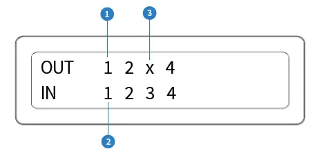 BLUSTREAM HMXL44CS-KIT 4x4 HDBaseT CSC Matrix Kit FIG 6