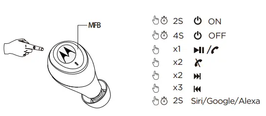 motorola-MOTOBUDS-BK-Motobuds-Charge-True-Wireless-Bluetooth-in-Ear-Headphones-5