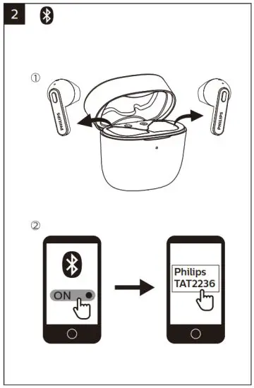 PHILIPS TAT2236 2000 Series True Wireless Headphones - Series2
