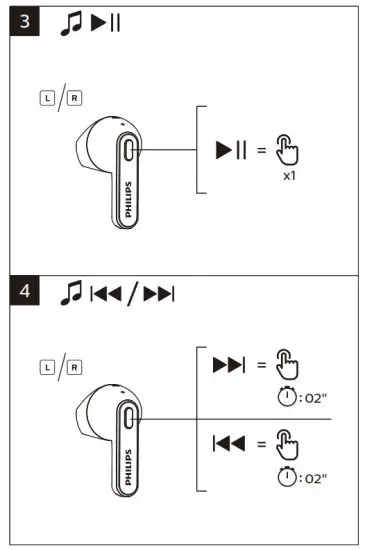 PHILIPS TAT2236 2000 Series True Wireless Headphones - icon4