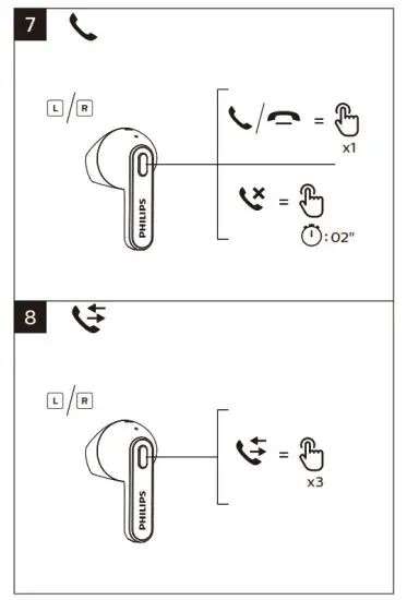 PHILIPS TAT2236 2000 Series True Wireless Headphones - icon8
