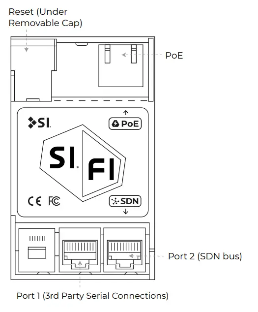 NNB-003-SI.FI-SDN-Bus-FIG1