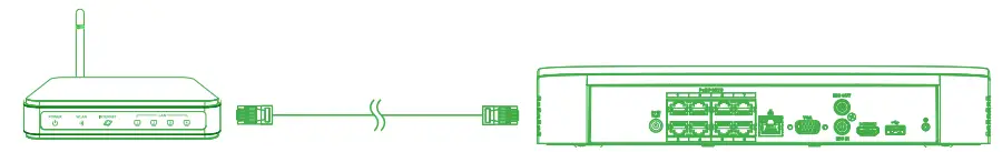 LOREX N841 Series 4K NVR with Smart Motion Detection User Guide - Connect router