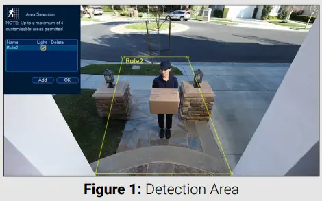 LOREX N841 Series 4K NVR with Smart Motion Detection User Guide - Figure 1