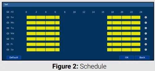 LOREX N841 Series 4K NVR with Smart Motion Detection User Guide - Figure 2